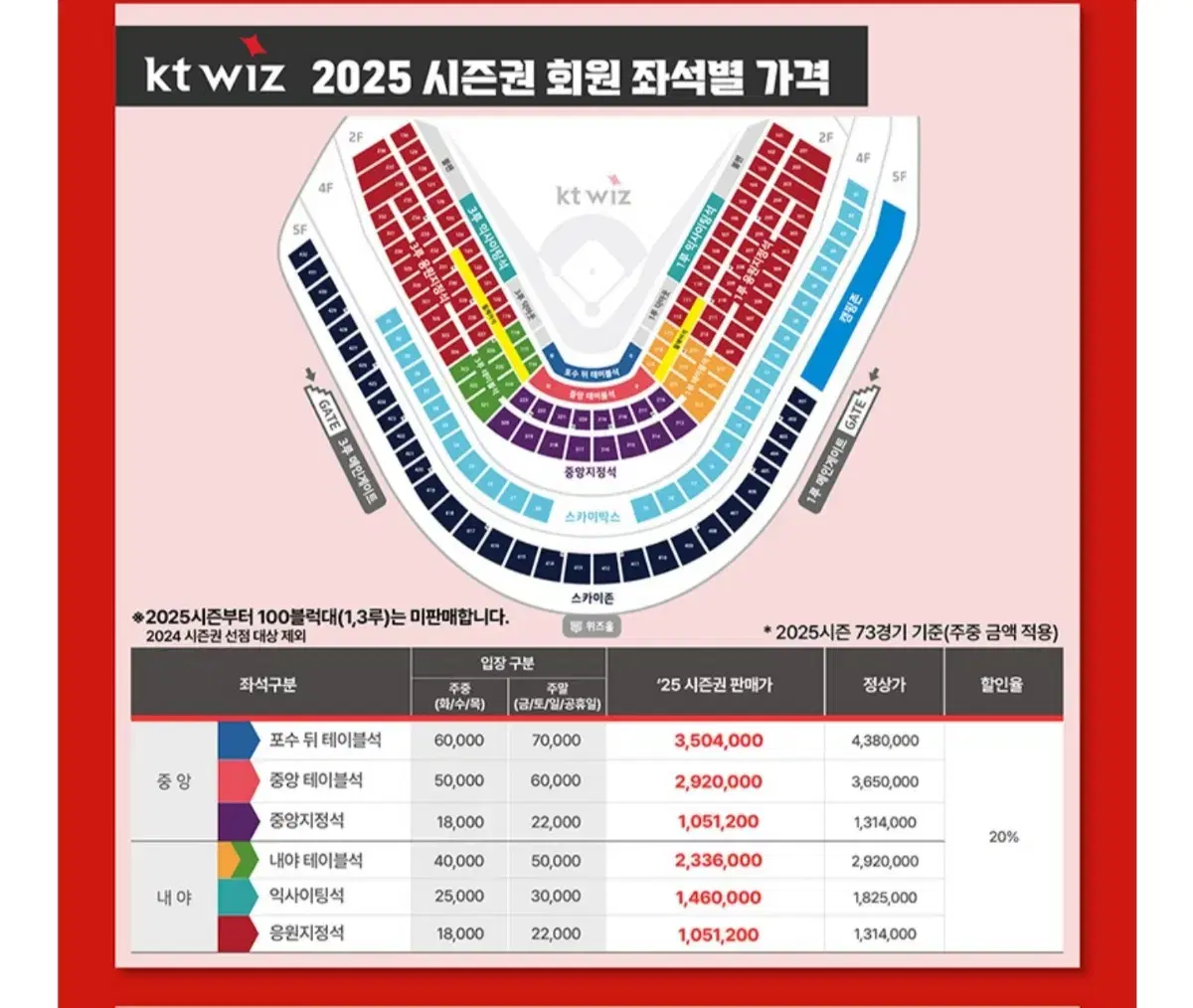 KT 시즌권 선선예매 분철 ( 삼성 LG 두산 SSG NC 키움 )